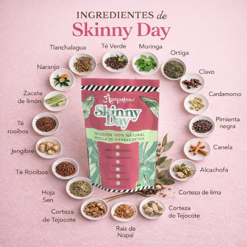 Skinny Day