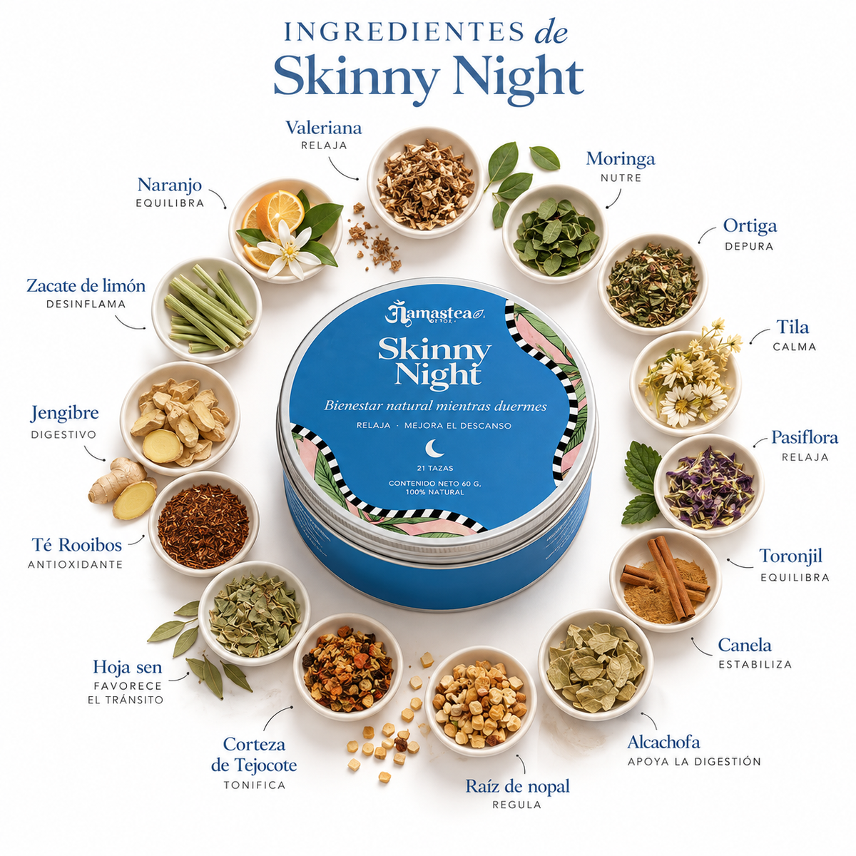 Kit Skinny | Programa Herbal de 21 Días